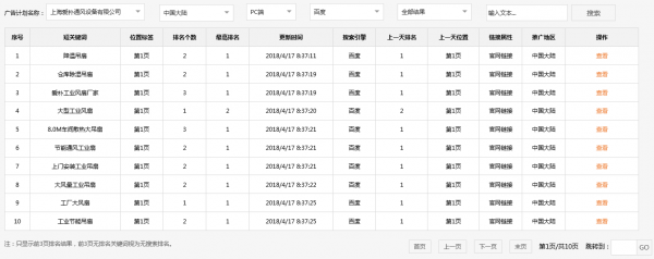 犀牛云·网赢战车:有AI技术加持的SEO优化效果如何?